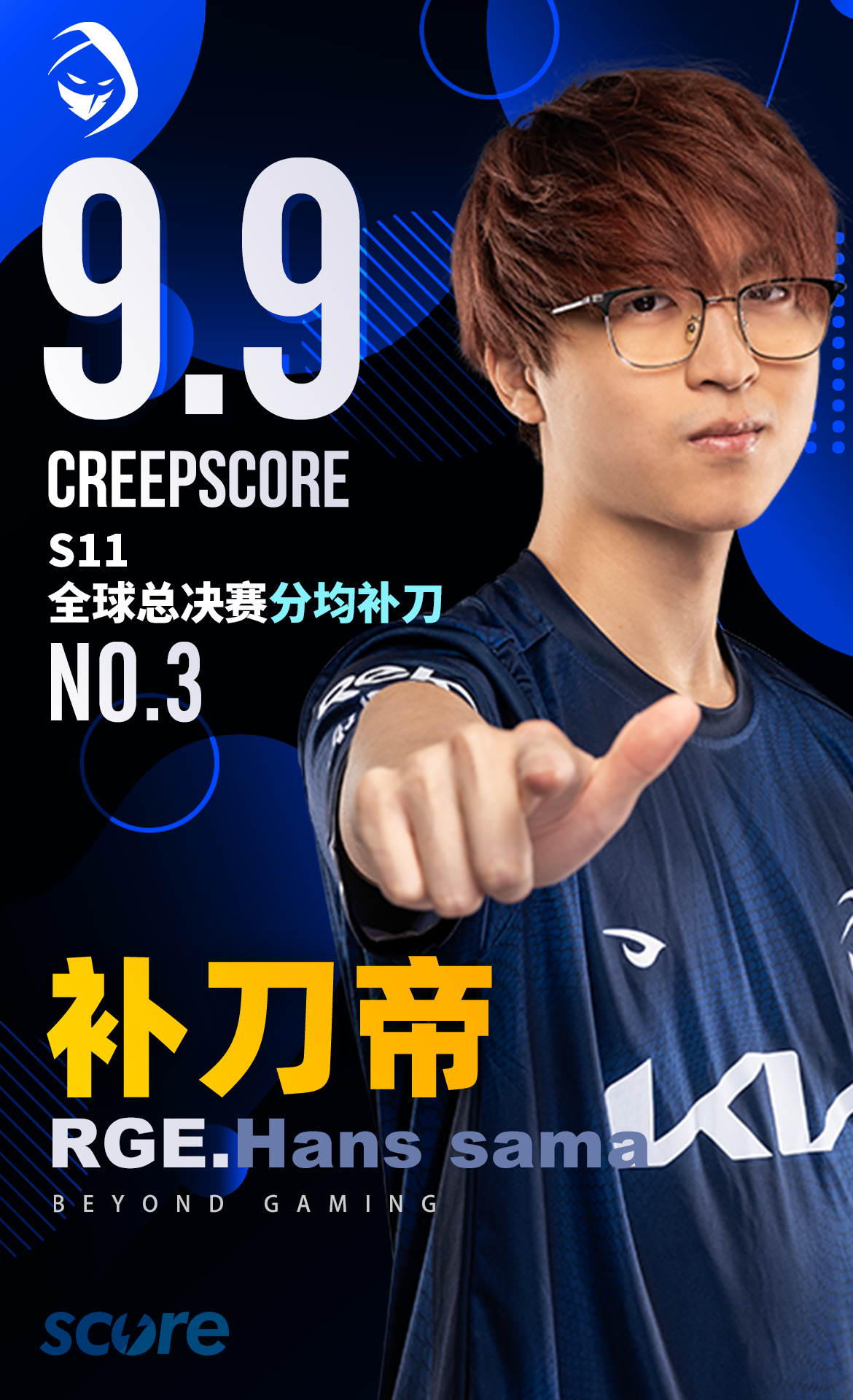 包含EDG力克C9，Ming爆发神勇的词条