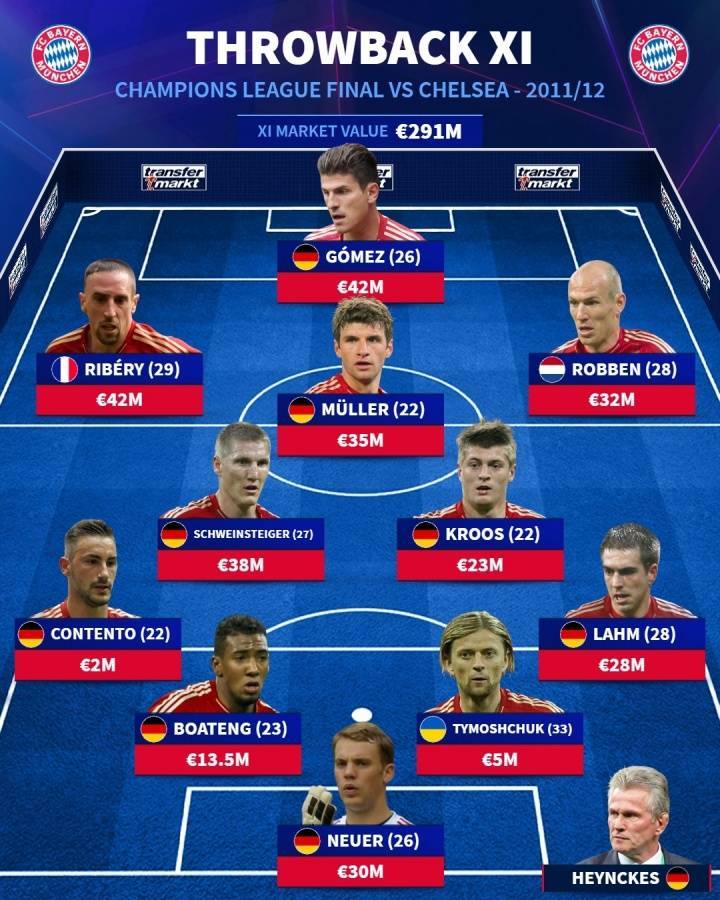 切尔西翻盘塞维利亚，穆勒带队取胜的简单介绍